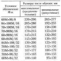 kiadvány formátumban - az