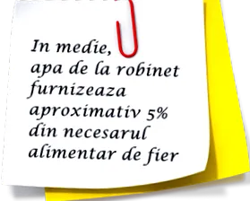 ivóvízben ivóvízben