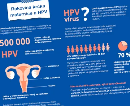 virus priznaky