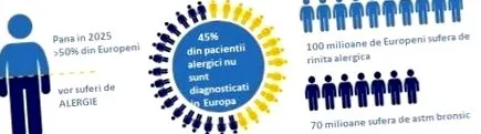 jelezte megelőzését