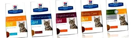 Prescription Diet
