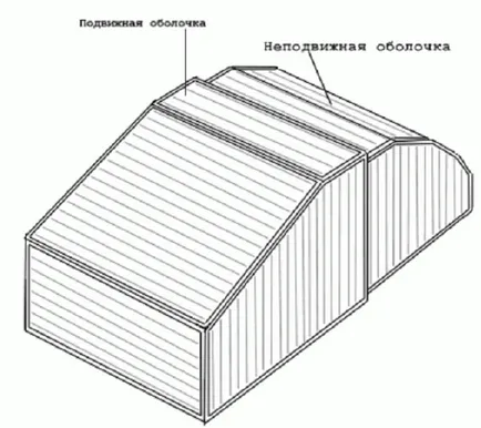 „Shell” Garázs