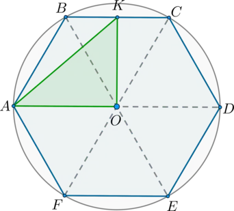 A geometria a sík (síkrajzi)