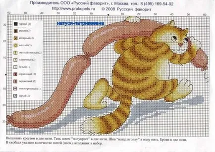 Hol található a macska hímzés rendszer