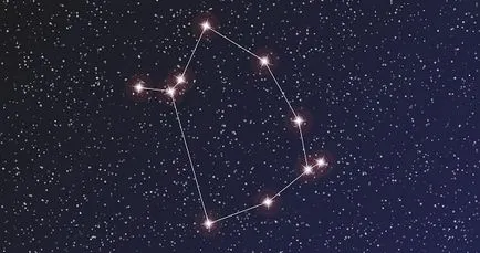 Horoszkóp 13 állatöv jel Ophiuchus - születési dátum, a dátumok, amelyeken belül a számát (Ophiuchus) Horoszkóp 13 állatöv jel Ophiuchus - születési dátum, a dátumok, amelyeken belül a száma