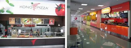 Arról, hogy hogyan nyissa meg a pizza a semmiből, hogyan kell kezdeni, lépésről lépésre (pizzéria) Arról, hogy hogyan nyissa meg a pizza a semmiből, hogyan kell kezdeni, lépésről lépésre