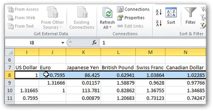 Adatok importálása az Excel 2010 az internetről