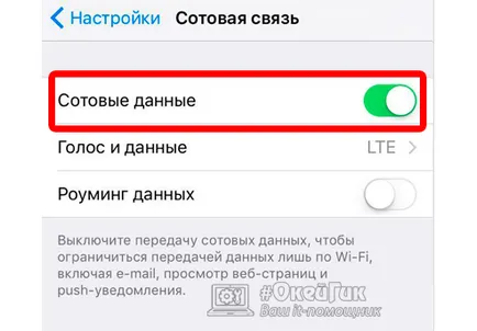 Arról, hogy hogyan osztja a Wi-Fi az iPhone vagy iPad tethering (wi-fi) Arról, hogy hogyan osztja a Wi-Fi az iPhone vagy iPad tethering
