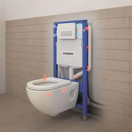 Telepítése a WC - hogyan válasszon