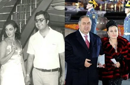 Irina Viner életrajz és a karrier felesége Alishera Usmanova, a legfrissebb hírek és képek (feleség) Irina Viner életrajz és a karrier felesége Alishera Usmanova, a legfrissebb hírek és képek