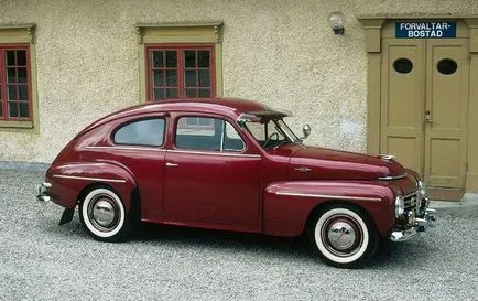 A történelem a Volvo (márka) A történelem a Volvo