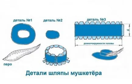 Jelmez készítése testőr egy fiú kezét részletesen