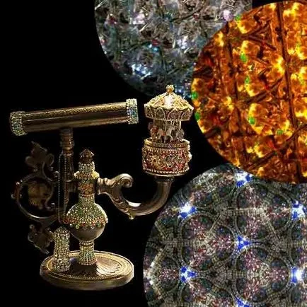 történelem kaleidoszkóp
