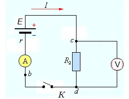 Mérése áram, feszültség és teljesítmény az elektromos áramkörök