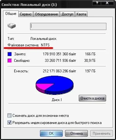 Mi a legjobb fájlrendszer FAT32 vagy NTFS