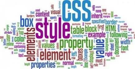 Hogyan adjunk tetszőleges css-stílusok háromféleképpen-WordPress webhely szól wordpress