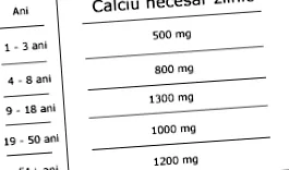 természetes természetes