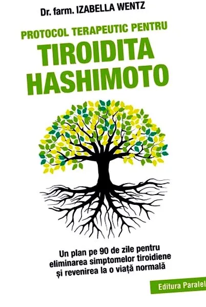 тироидитис