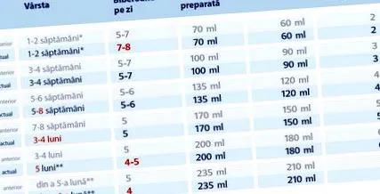 recept jobb