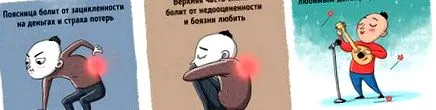 psychosomatika