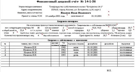 Milyen dokumentumok szükségesek a fogyasztói hitel