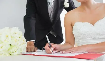 Milyen dokumentumok szükségesek a csere az útlevél - egy idő után, amikor megváltoztatja a nevét (csere) Milyen dokumentumok szükségesek a csere az útlevél - időszak után, amikor a változó nevek