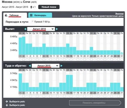 Hogyan vásároljon egy repülőjegyet Skyscanner, keresés, foglalás, árak