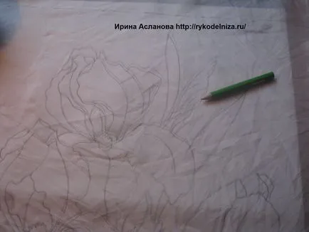Hogyan kezd festeni batik-festés (festmény szaküzlet) Hogyan kezdjem el festeni batik-festményt