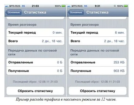 Hogyan hozzunk létre wi fi iphone