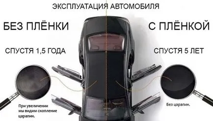 Mivel a gép beillesztett védőfóliát forgácsolás; Fotó és videó (védő) Mivel a gép beillesztett védőfóliát forgácsolás; fotó és videó