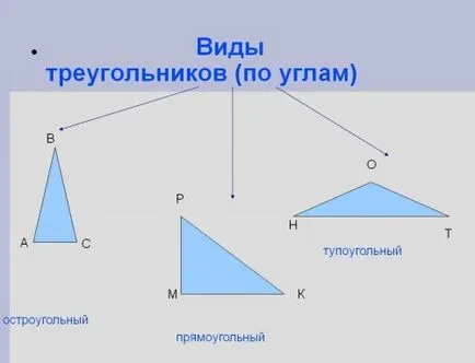 Hogyan lehet megtalálni a magassága egy derékszögű háromszög (derékszögű) Hogyan lehet megtalálni a magassága egy derékszögű háromszög