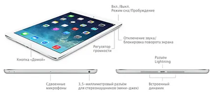Hogyan állapítható meg, a modell a ipad