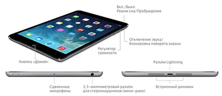 Hogyan állapítható meg, a modell a ipad