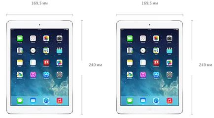 Hogyan állapítható meg, a modell a ipad