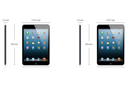 Hogyan állapítható meg, a modell a ipad
