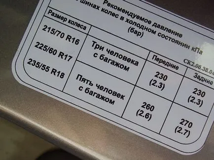 Mi legyen a nyomás a kerekekben a jármű (RV) Mi legyen a nyomás a kerekek az autó