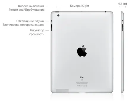 Hogyan állapítható meg, a modell a ipad