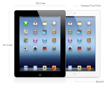 Hogyan állapítható meg, a modell a ipad