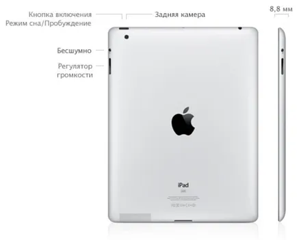 Hogyan állapítható meg, a modell a ipad