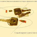 Hogyan tiltható le az indításgátló APS-4