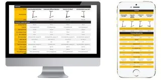Hogyan tilthatom le észrevételeit wordpress - letiltja, és távolítsa el a megjegyzéseket