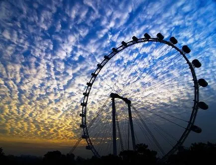 Hogyan kell megnyitni egy vidámpark - egy üzleti útmutató