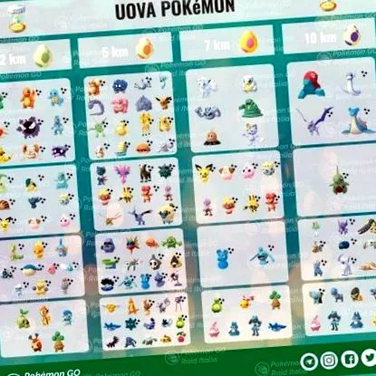 aránya