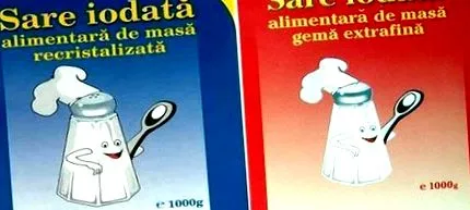 воведувањето јодирана