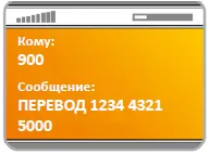 Hogyan lehet pénzt egyik kártyáról a Takarékbank
