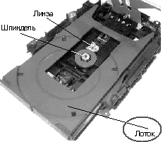 Hogyan tisztítható dvd, ha nem tud olvasni lemezek módszerek és tisztító lézerlemezek meghajtók (takarítás) Hogyan tisztítsa meg a dvd, ha nem tud olvasni lemezek tisztítási módszer lézeres meghajtók és lemezek