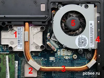 Hogyan tisztítható a laptop a portól (tiszta) Hogyan tisztítható a laptop a portól