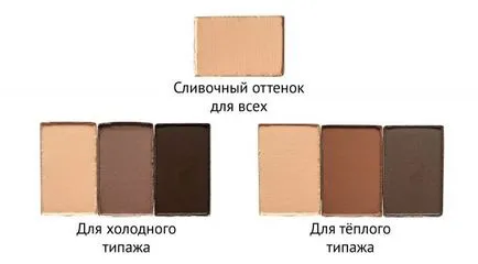 Hogyan válasszuk ki a kozmetikumok napi make-up