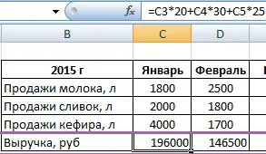 Hogyan építsünk egy hisztogramot excel és egyesíti azt a menetrend