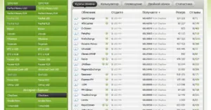 Hogyan kell feltölteni a tökéletes pénzt az online takarékpénztár (felső) Hogyan kell feltölteni a tökéletes pénz Sberbank Online